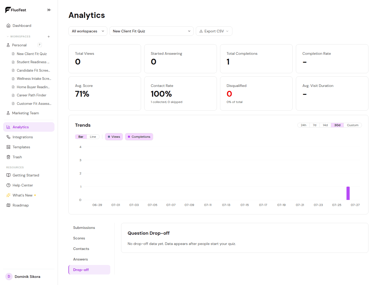 FluoTest drop-off analytics showing where respondents leave a quiz