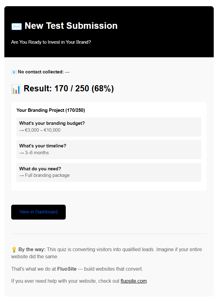 FluoTest email notification with score breakdown