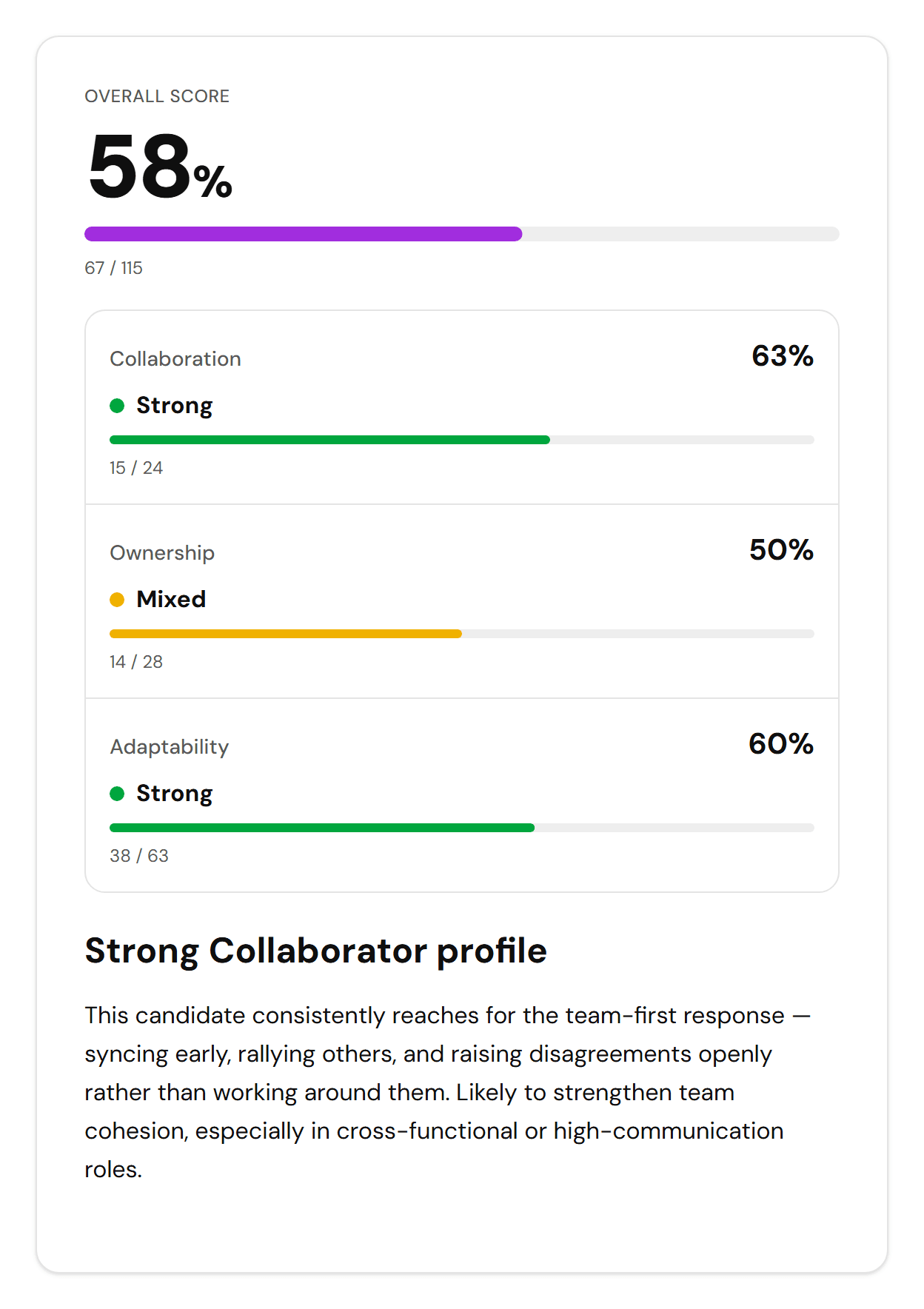 Een cultuurfit-assessmentresultaat in FluoTest met aparte scores voor samenwerking, eigenaarschap en aanpassingsvermogen