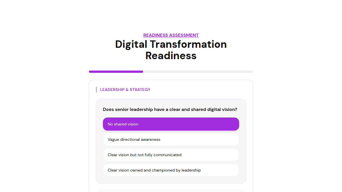 A weighted multiple-choice question from the Digital Transformation Readiness assessment, scoring leadership vision
