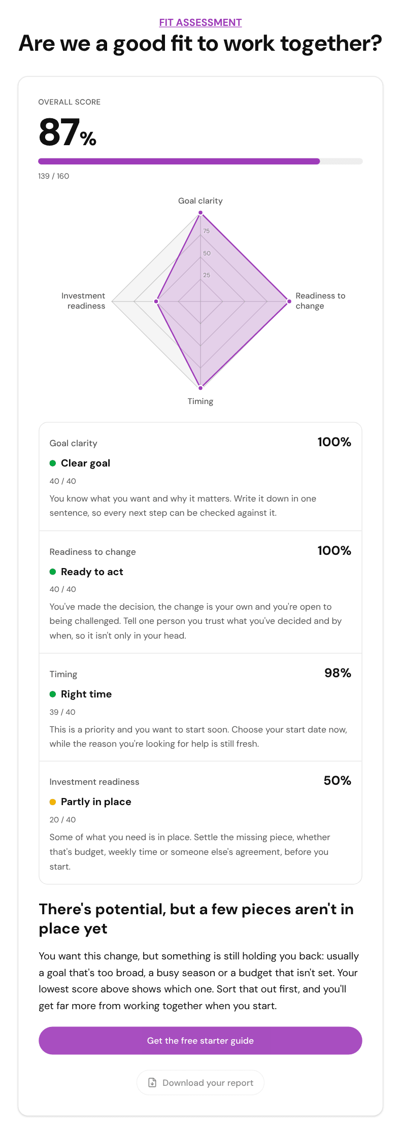 Result screen: overall score 87%, investment readiness 50%, routed to the nurture outcome