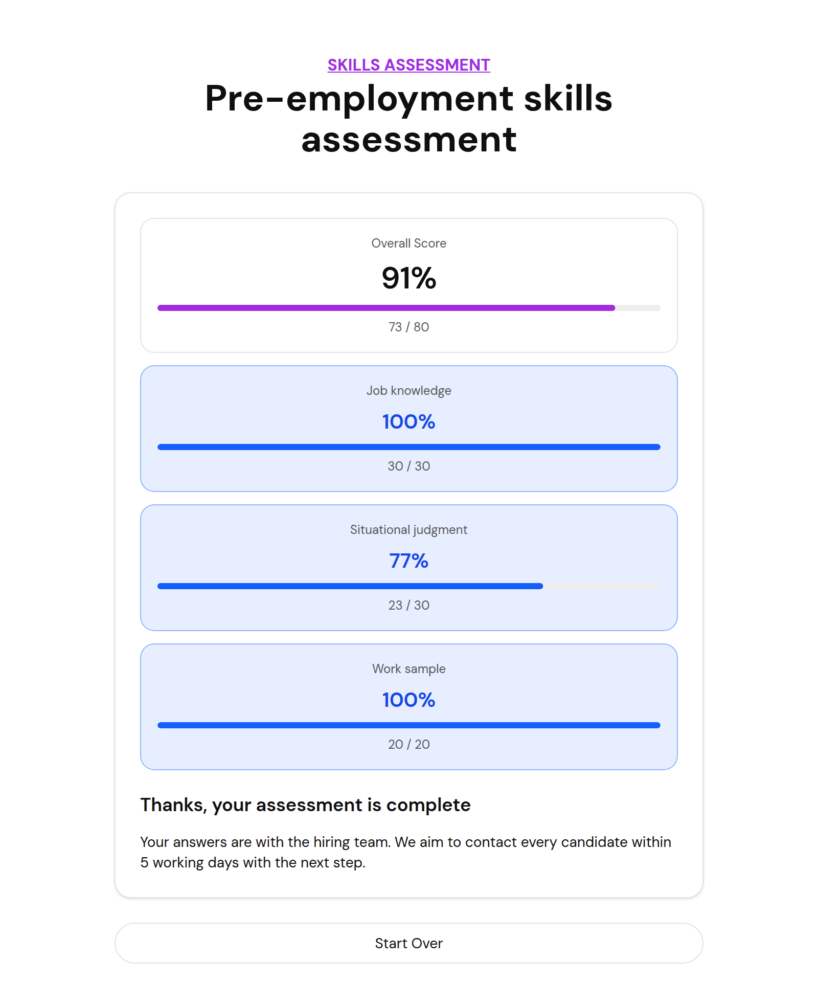 Een resultaat van de pre-employment vaardigheidstest in FluoTest met aparte scores voor vakkennis, situationele vragen en werkproef
